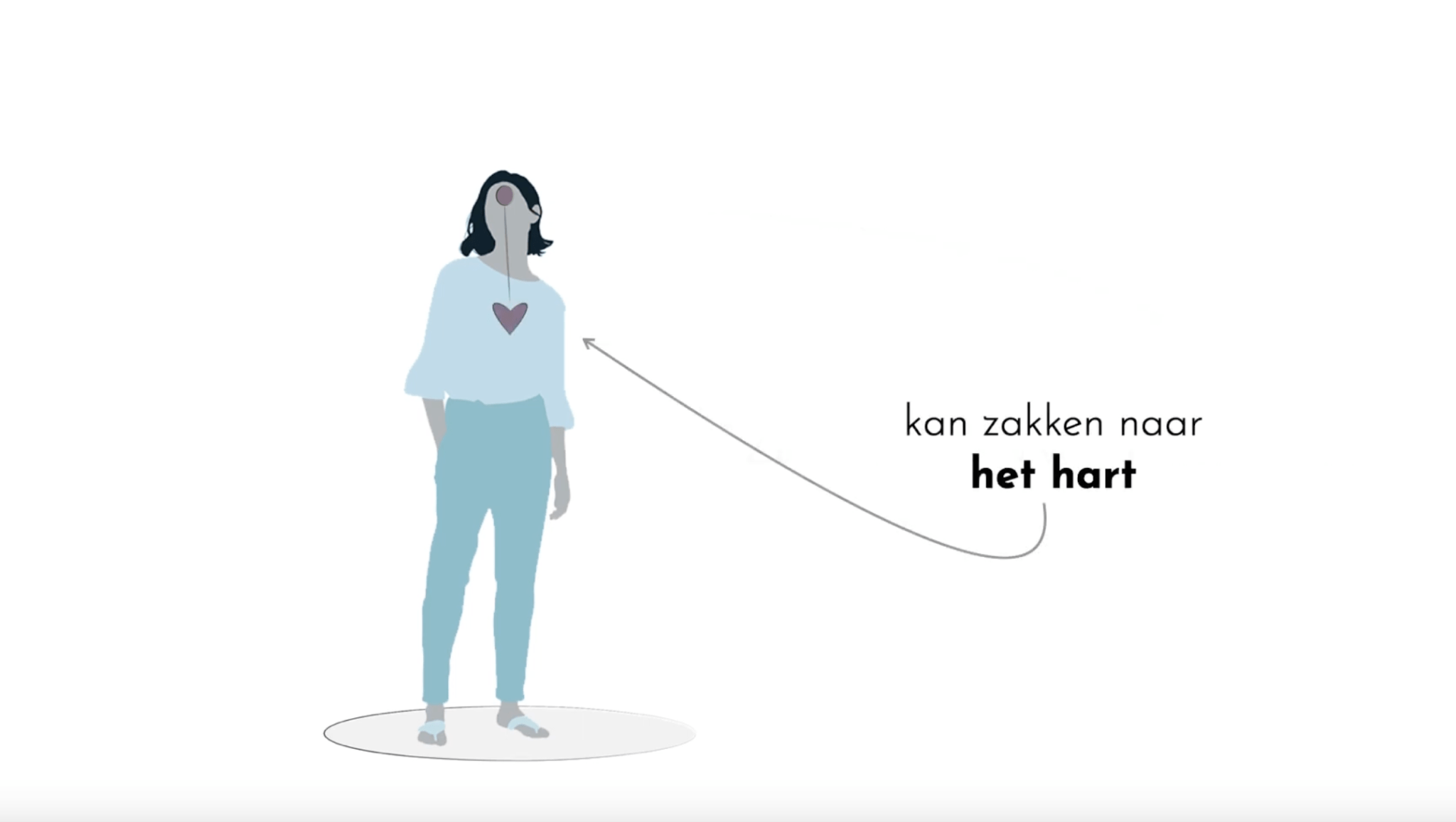 Heerlijckyt van Elsmeren – raison d’être opgraven