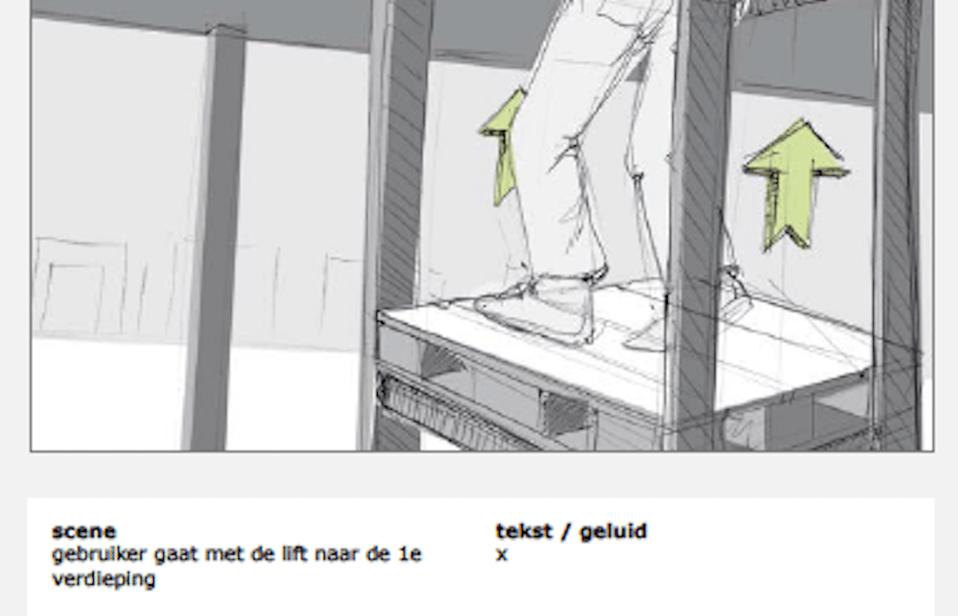 STORYboardinging voor de PLUS supermarkten VR tour