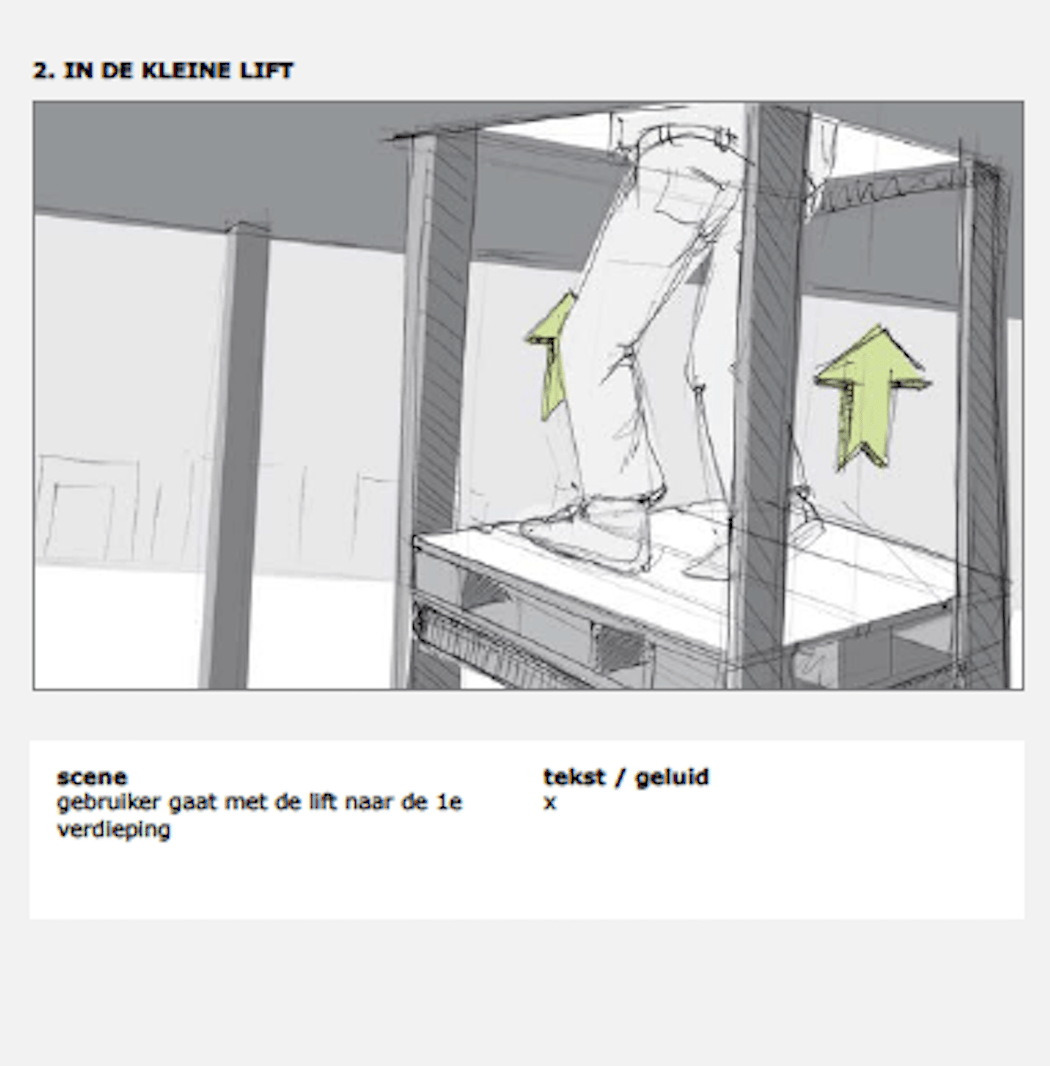STORYboardinging voor de PLUS supermarkten VR tour